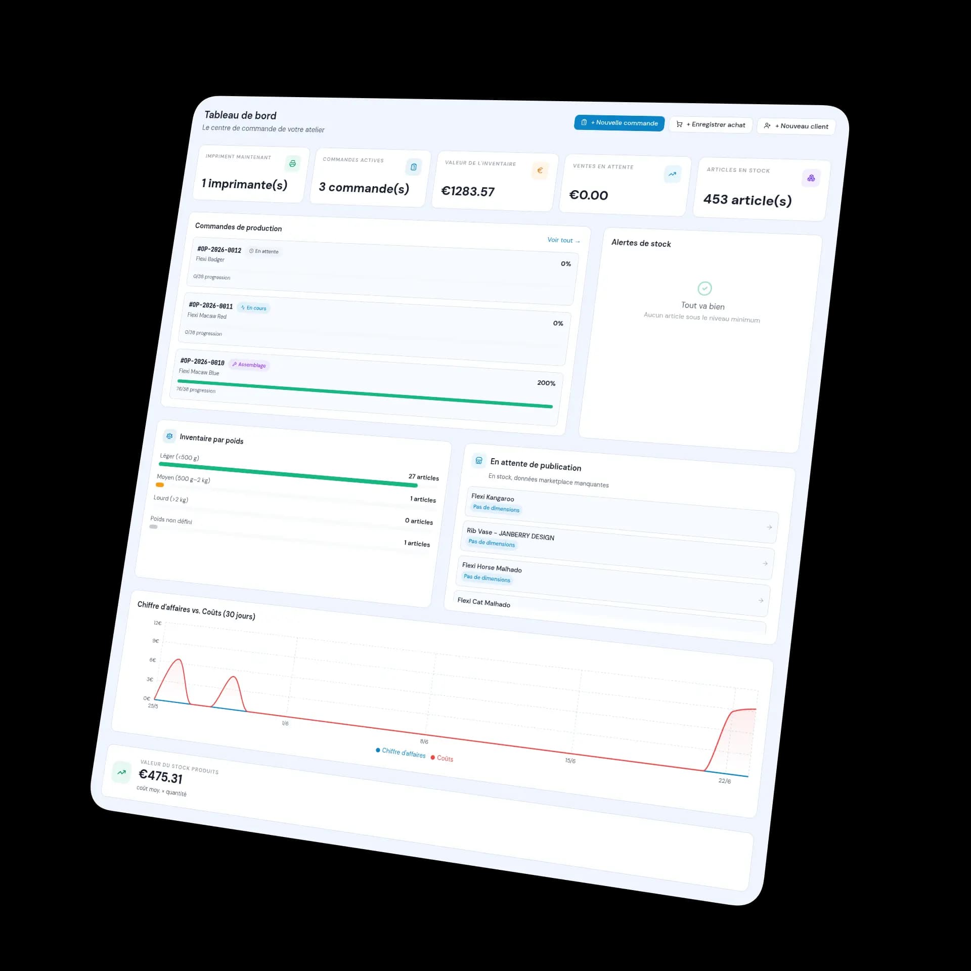 Mockup: Weight distribution chart + publishing audit list